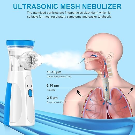 Portable Nebulizer for Adults and Kids Quiet Nebulizer NEW SEALED**