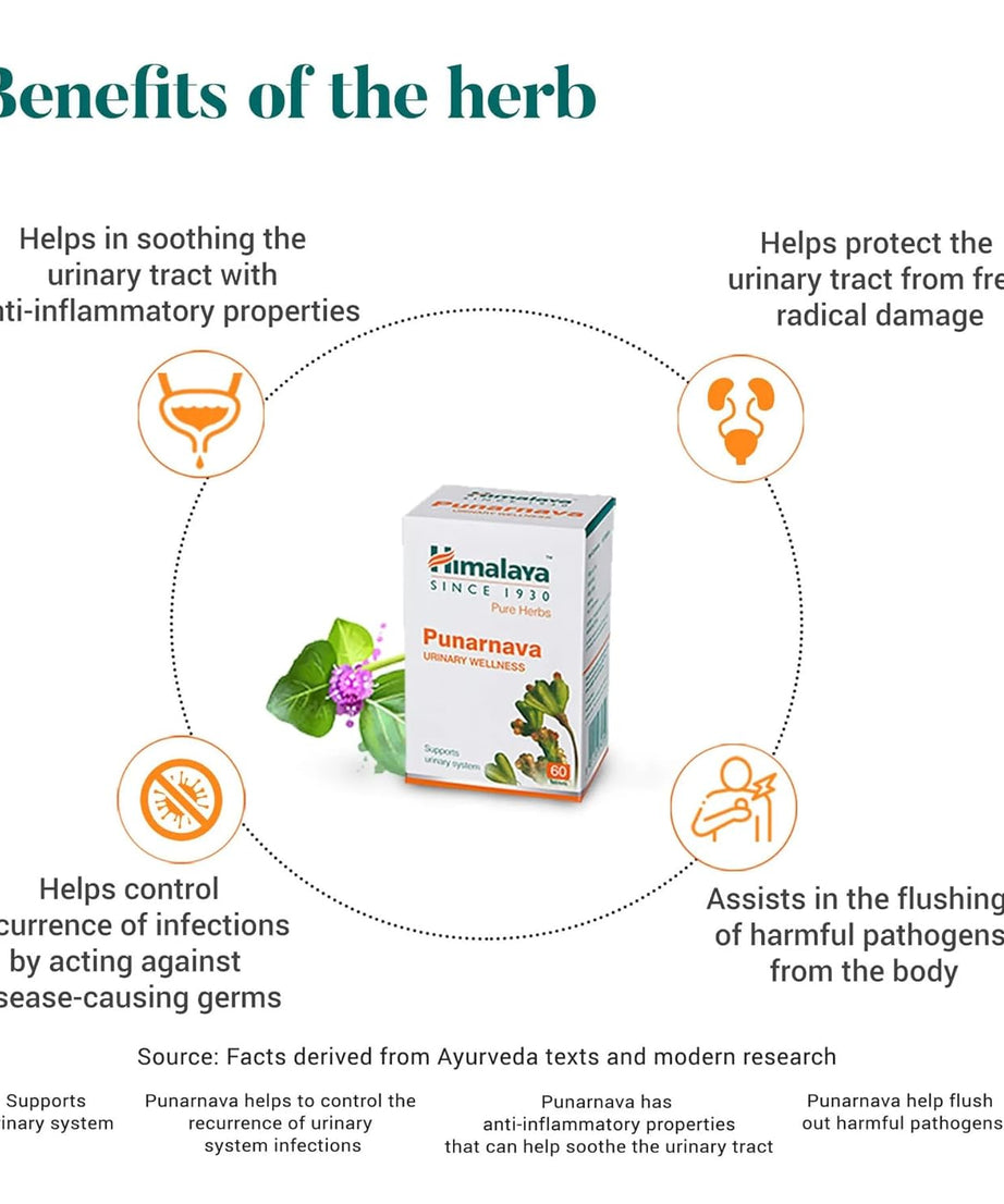 Himalaya Punarnava Tablets - 60 Count