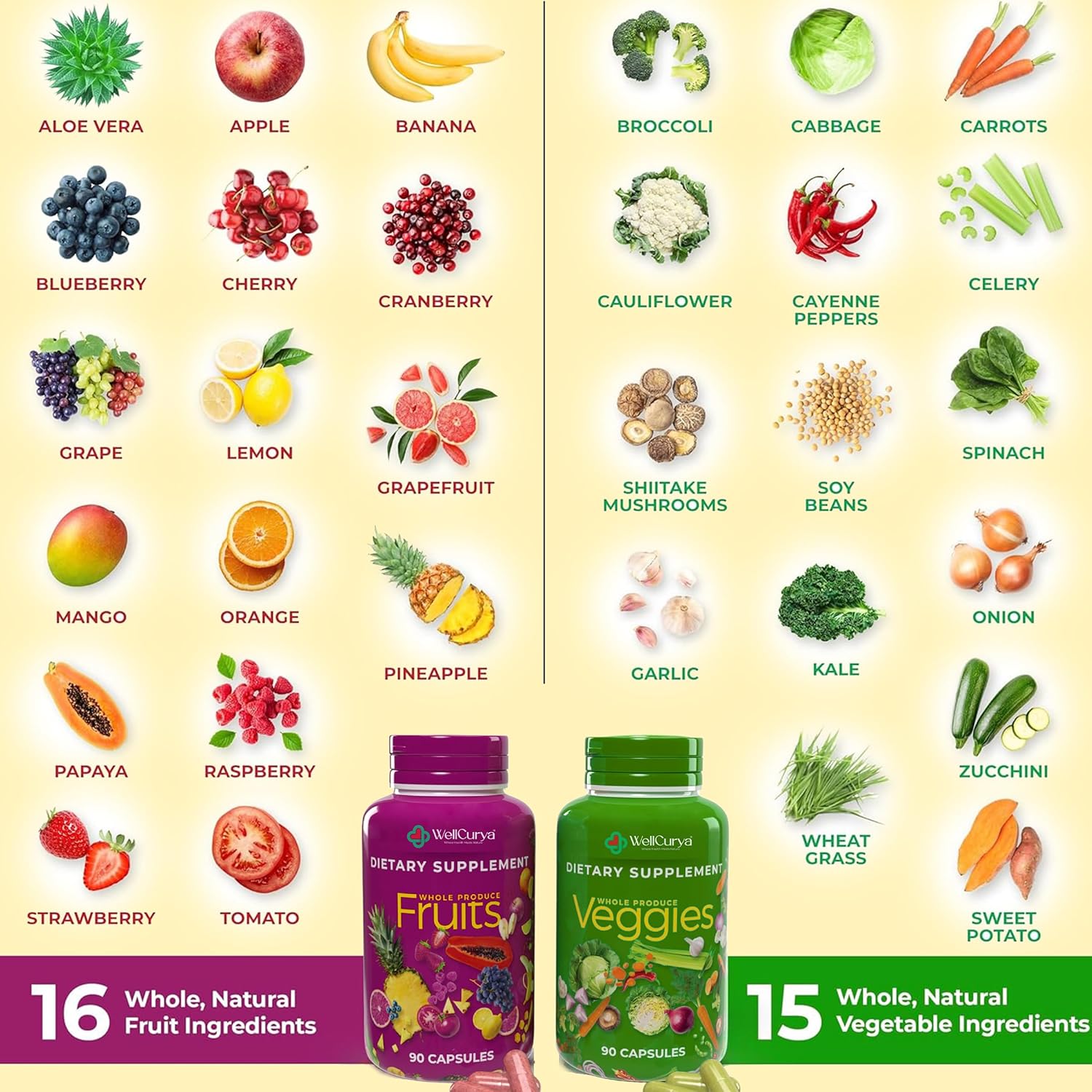 WELLCURYA Natural Fruits & Veggies Supplement – 90 Capsules for Daily Nutrition & Wellness
