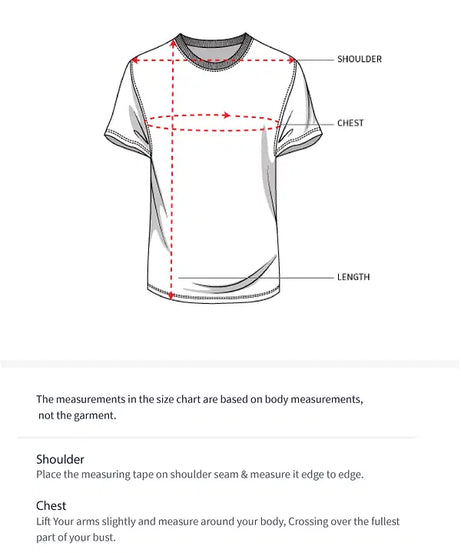 Nerdy Equations T-Shirts