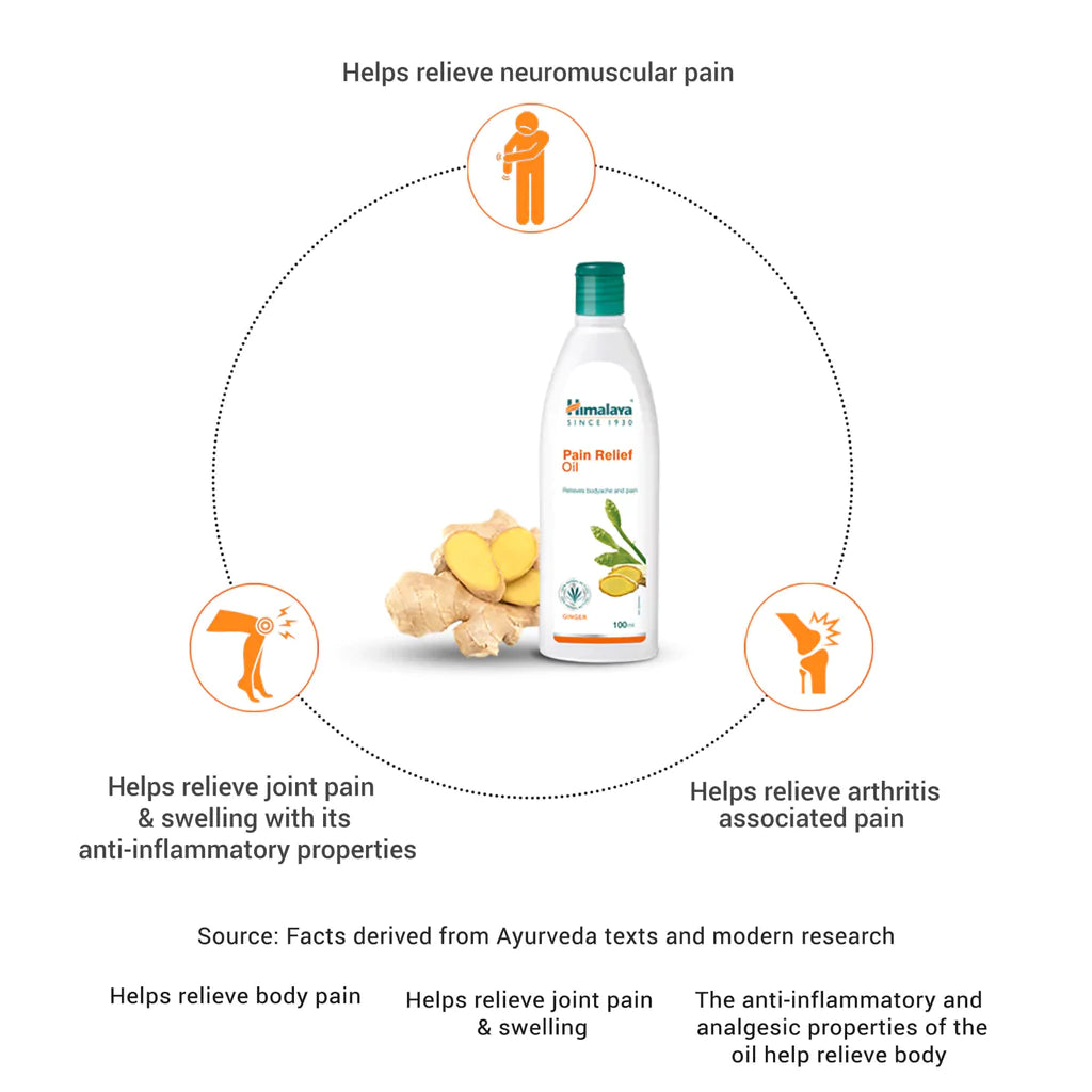 Himalaya Wellness Pain Relief Oil -100 ml