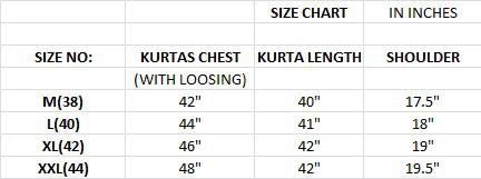 Premium Rayon Traditional Wedding Wear Designer Kurta Pajama Set For Men's