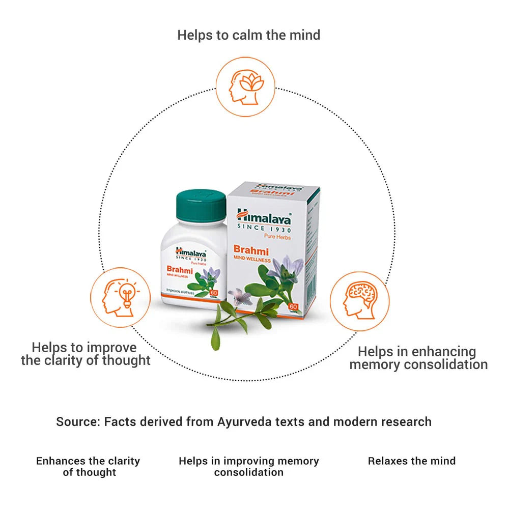 Himalaya Wellness Pure Herbs Brahmi Mind Wellness -60 tabs